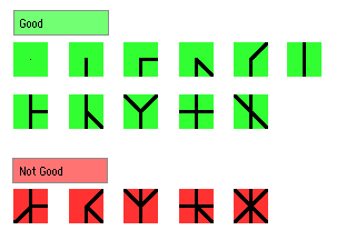 list of valid intersection shapes